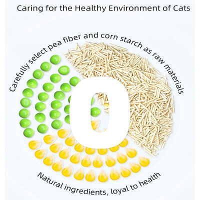 Dobra cena. Tofu premium Cat Litter 6L/bag Rozpuszczalność w wodzie Toaleta Wylotowa Silne gromadzenie w Internecie