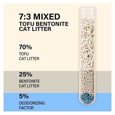 Bom preço Areia de Tofu e Bentonita Natural para Gatos, Baixa Poeira, Lavável e com Forte Aglomeração, Soluções Personalizadas de Fábrica On-line