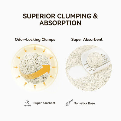 Pet Products Fast Clumping Strong Odor Control Dust Free Premium Tofu Cat Litter