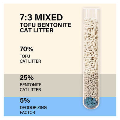 Fast Clumping Strong Absorption Dust Free Customized Packaging Premium Tofu Bentonite Mixed Cat Litter