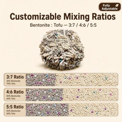 Tofu Bentonite Activated Carbon Strong Odor Control Fast Clumping High Absorption Low Dust Mixed Cat Litter
